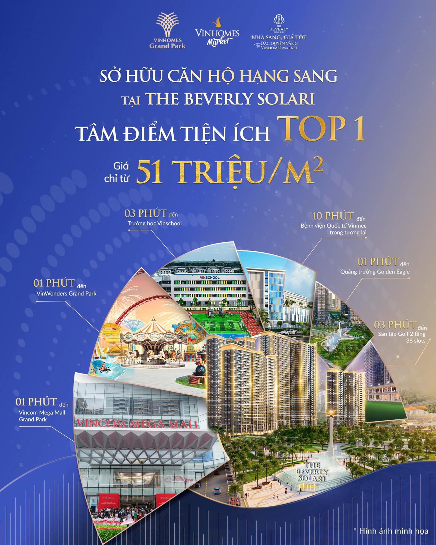 vị trí beverly solari tiện ích.jpg